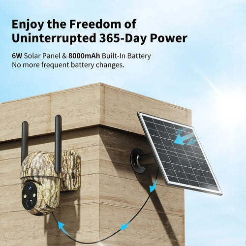 4G LTE Solar Security Camera CB114S – 2K HD, No WiFi Needed